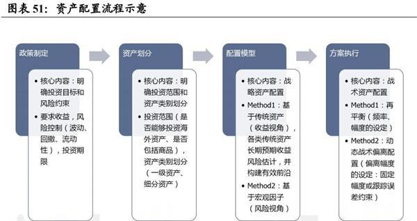 揭秘亨利毕绍普的成功历程：历史如何推动他进阶领袖？