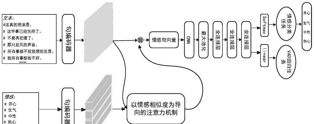 逆水寒npc系统大幅提升，与玩家交互更自由开放！系统更新全解析