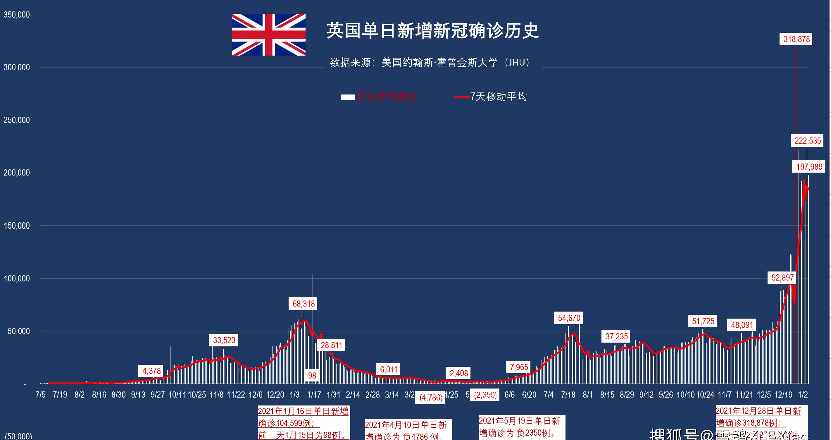 《死亡岛2》反向跳票的原因及全方位解析！