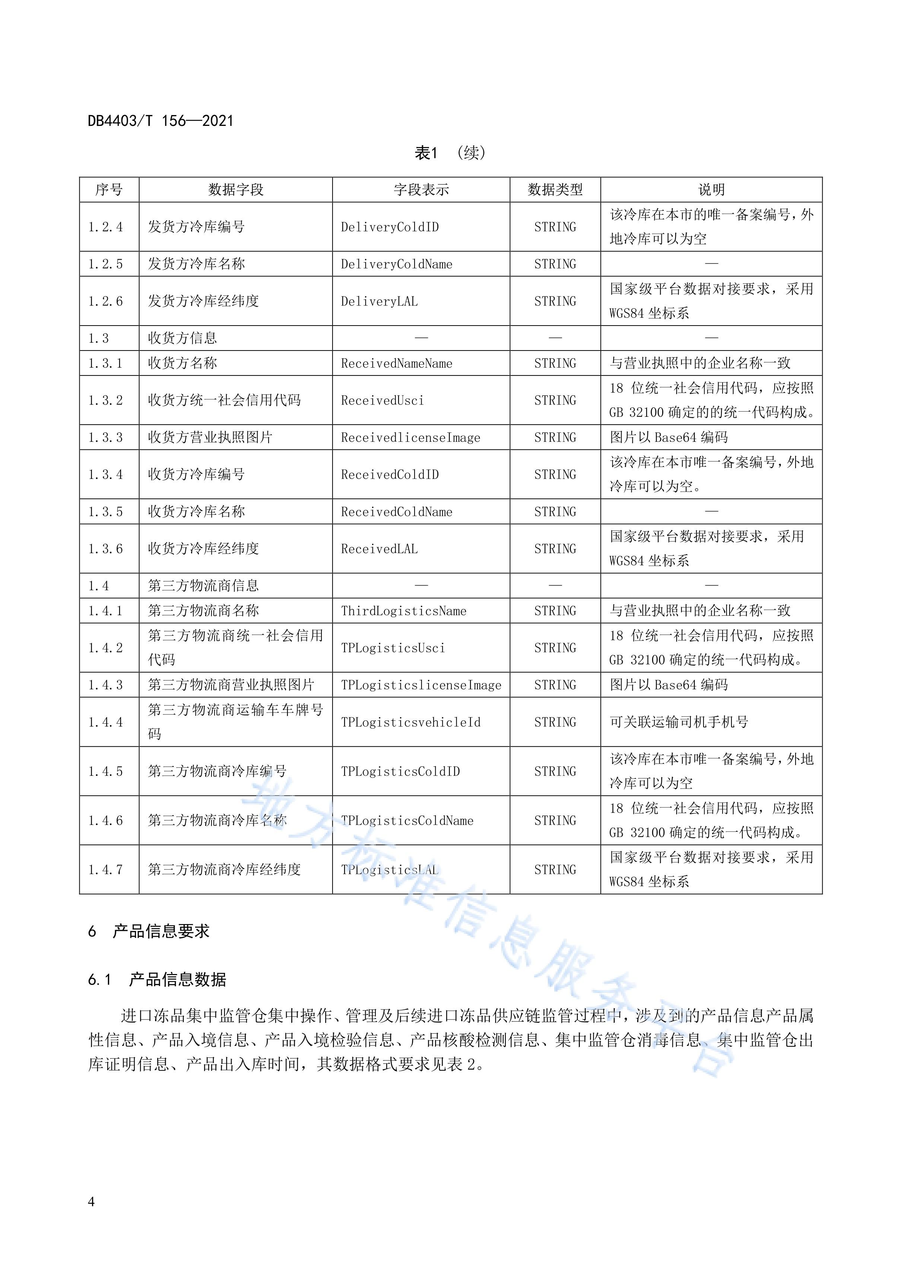 转神力科莎：标准版VS完整版，你知道区别吗？