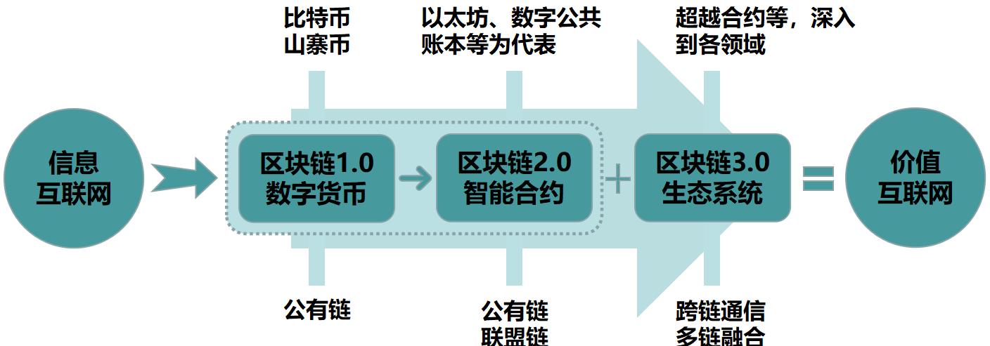 2023游戏市场新元素揭秘：变革与创新