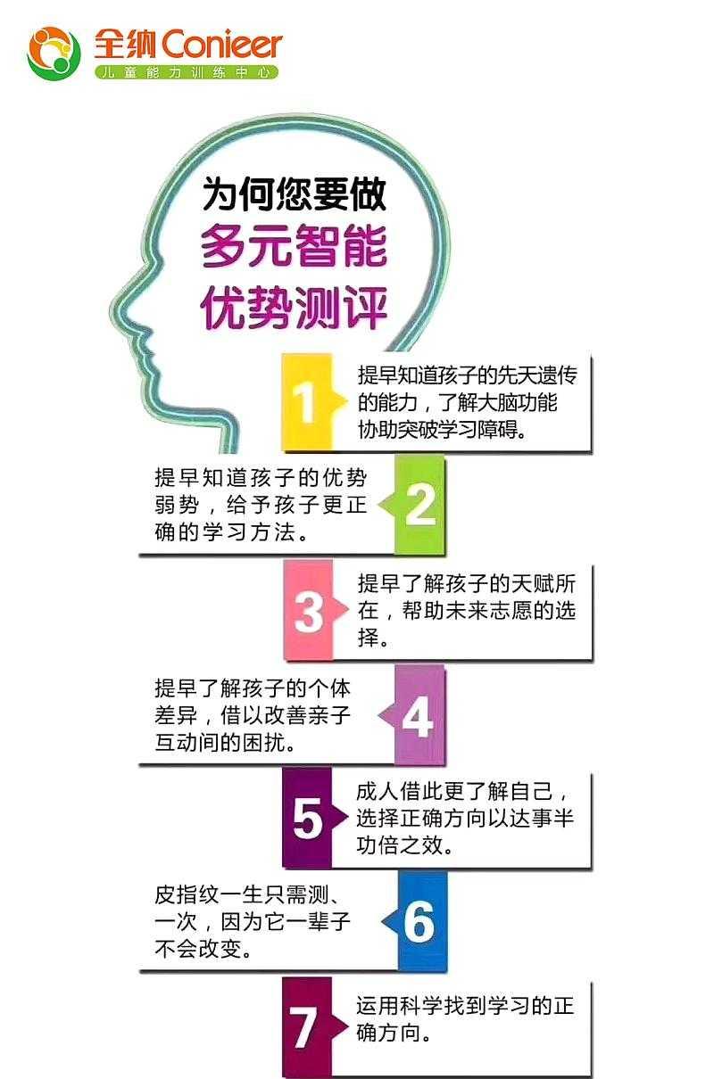 恩典游戏：拓展人生、激发潜能、提升素质