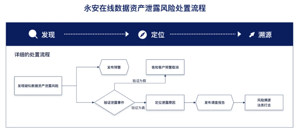 imtoken官方会冻结账户吗-imToken官方保证：账户冻结绝不轻易发生