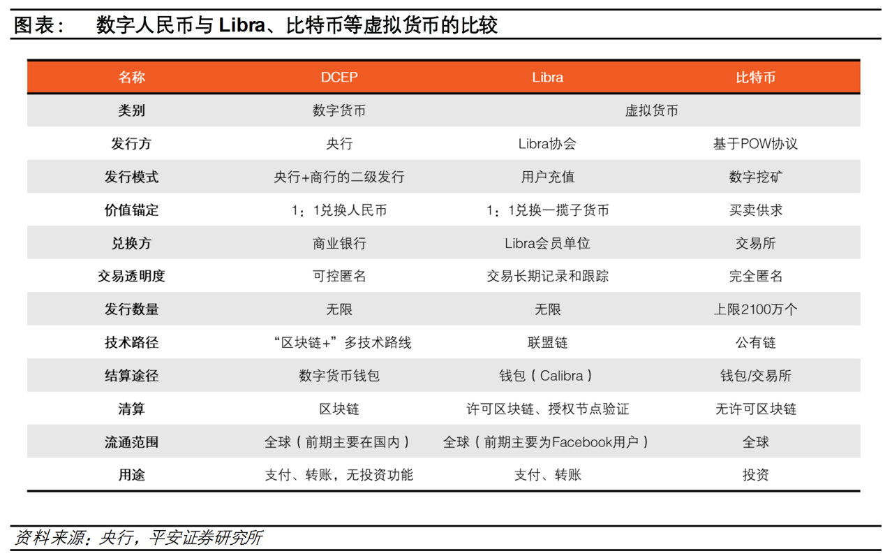 币链科技有限公司_TP钱包币安链转火币链视频_币链app下载