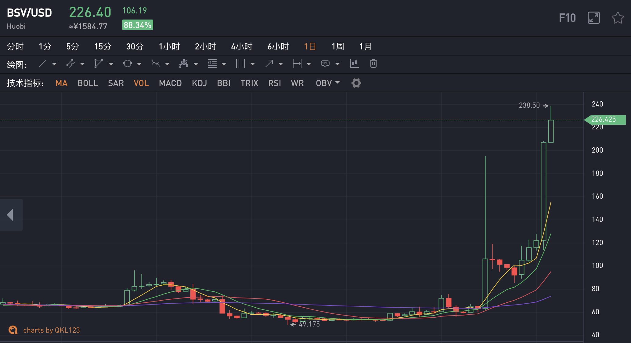 imtoken钱包市值多少-imToken钱包，数字货币管家，市值大揭秘