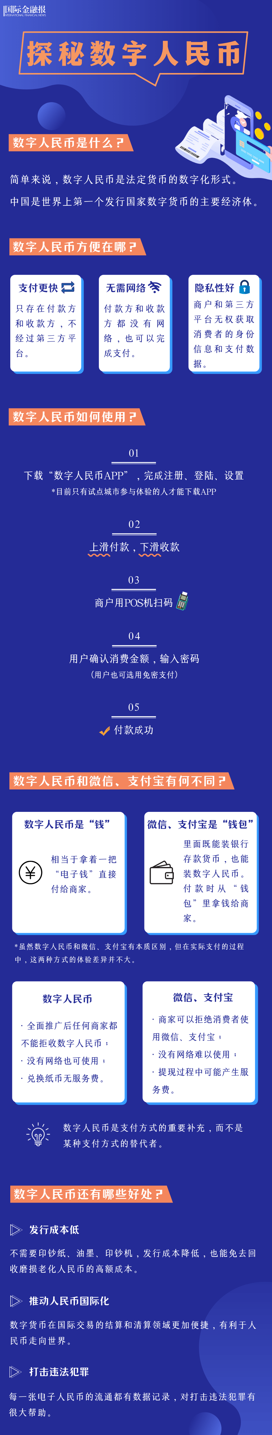 软件是指什么_imtoken团队_imtoken是什么软件