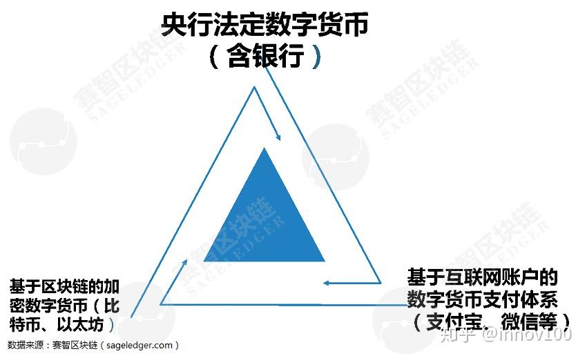 imtoken团队_imtoken是什么软件_软件是指什么