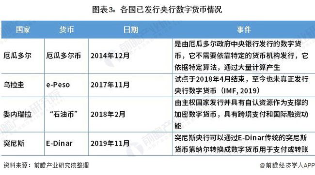 imtoken限制中国境内_imtoken中国不能用了_国内限制出境