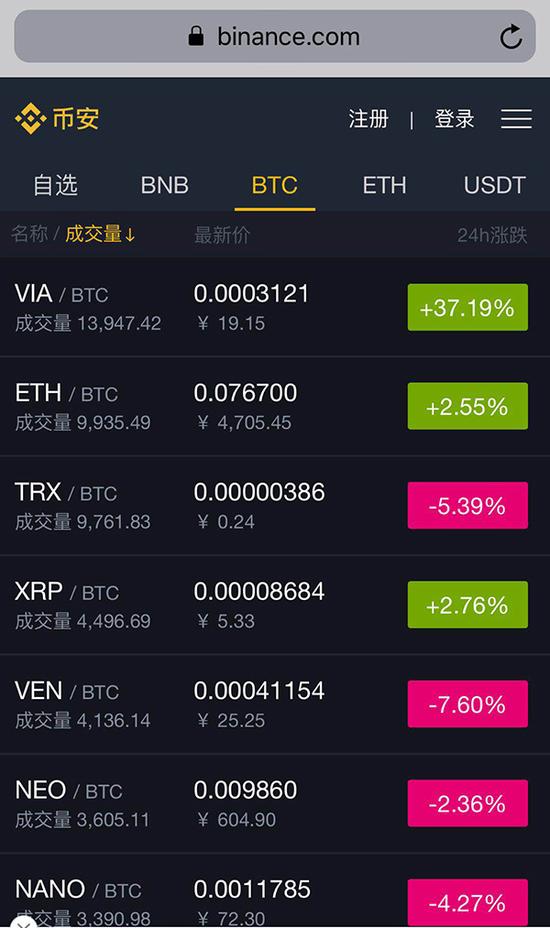 tp钱包显示价格-实时价格信息，让你更明智