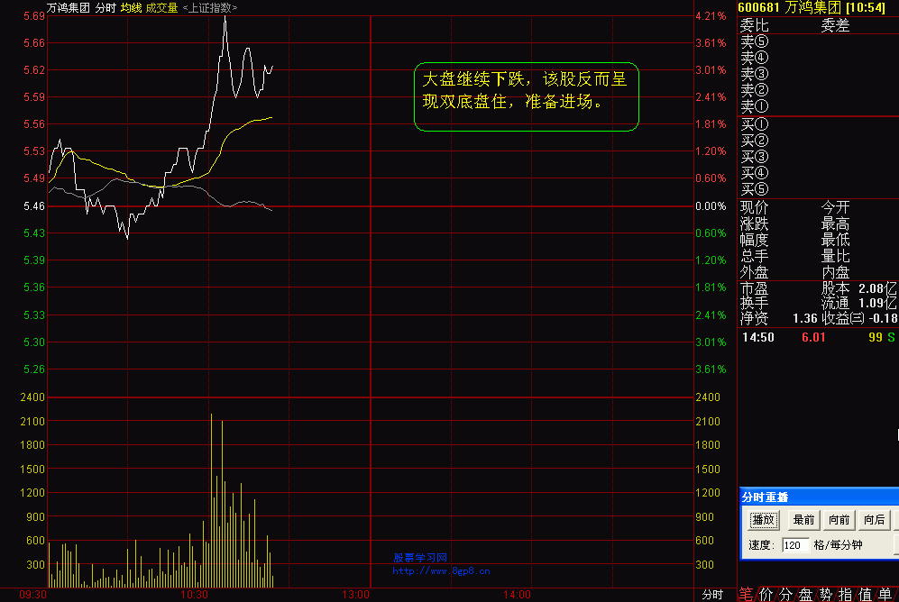 钱包网图_tp钱包看k线_tp钱包怎么下载k线图