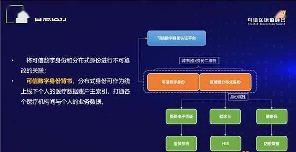 imtoken身份名可以修改吗-imToken身份名修改解密！用户自由定制个性身