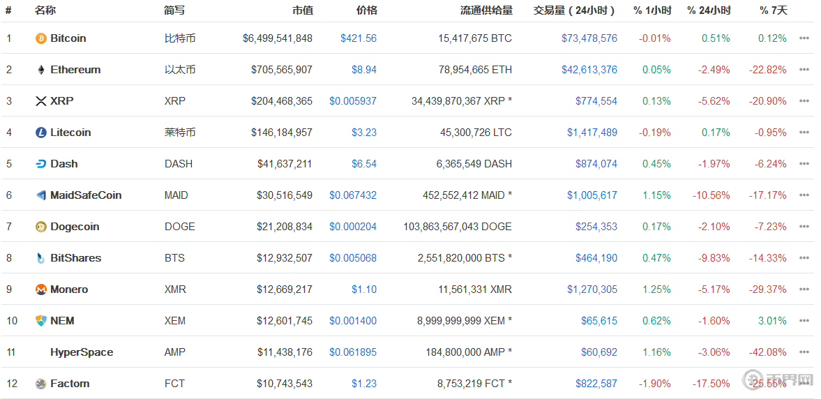 币提到钱包怎么提现_imtoken 提币_币提到钱包还会涨吗