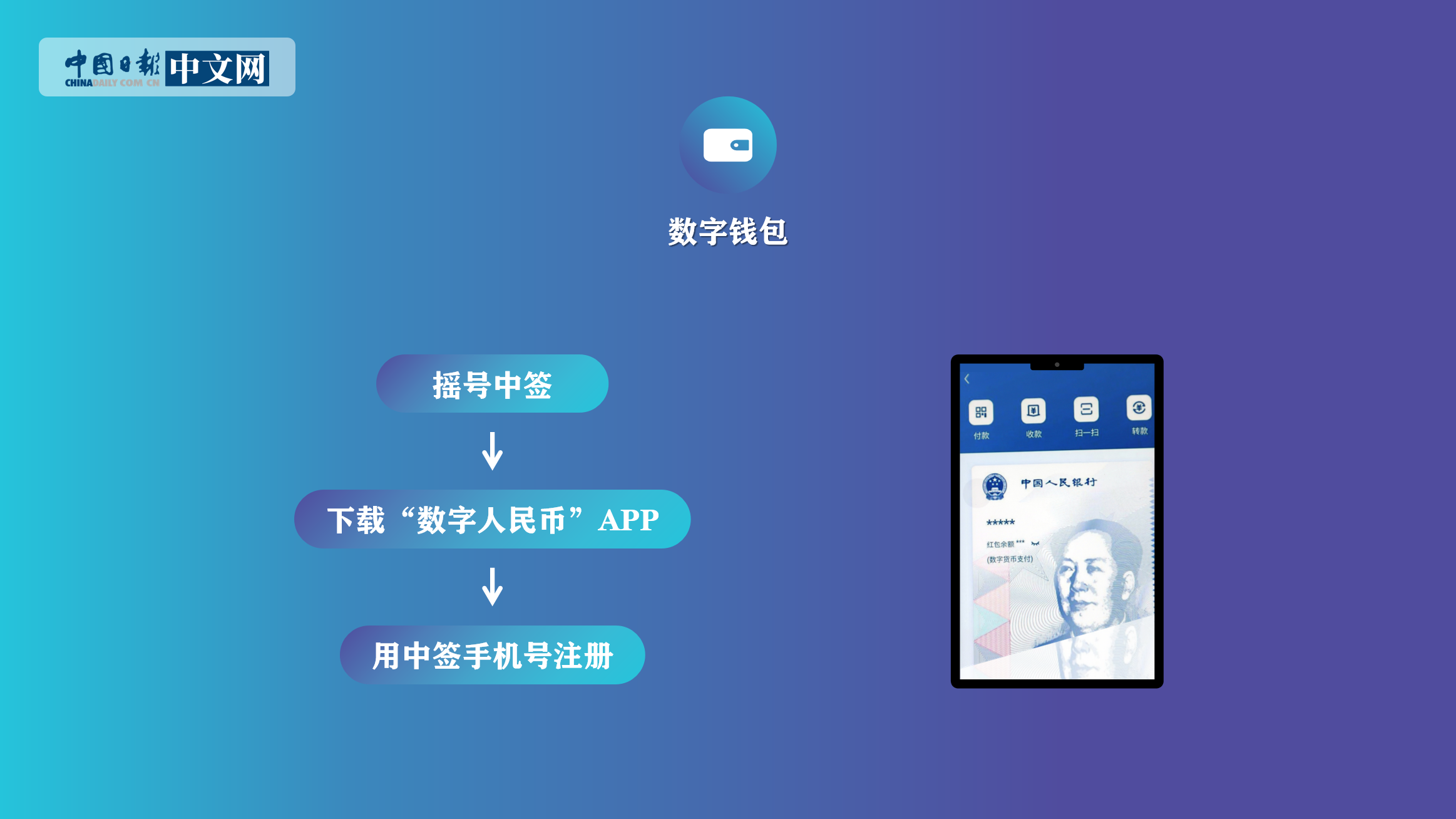 imtoken冷钱包安全吗_imtoken有冷钱包吗_imtoken算冷钱包吗