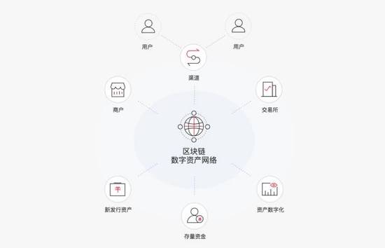 官网下载imtoken_imtoken 1.0官网下载_官网下载imtoken钱包