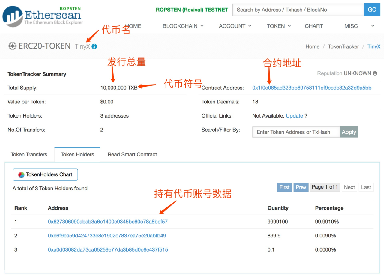 imtoken怎么开启代币授权_代币授权后如何管理_代币授权是什么意思