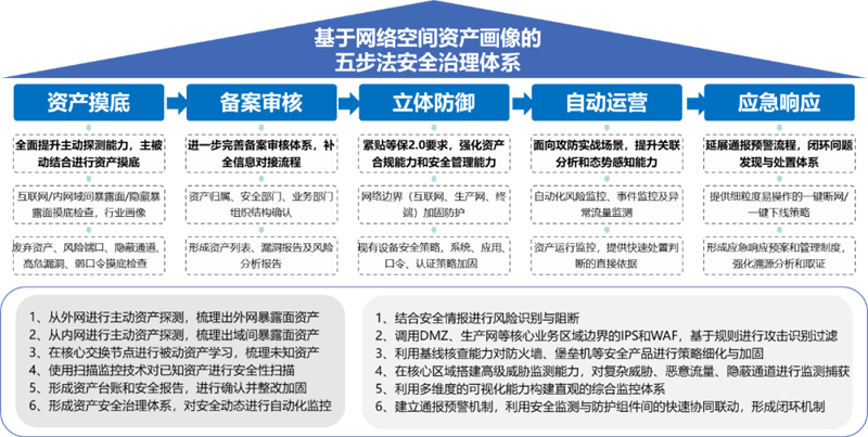 邮箱客服电话_邮箱客服怎么联系_imtoken客服邮箱