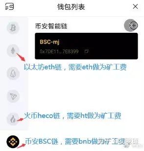 imtoken怎么激活矿工-imToken新功能让你的矿工再也不用懒洋洋地待在那