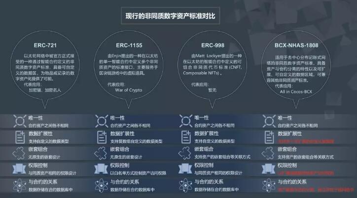 imtoken官方网站下载_逃跑吧少年官方下载网站_永倍达app官方下载网站