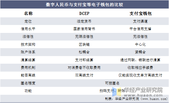 imc数字钱包-数字钱包、全新支付体验