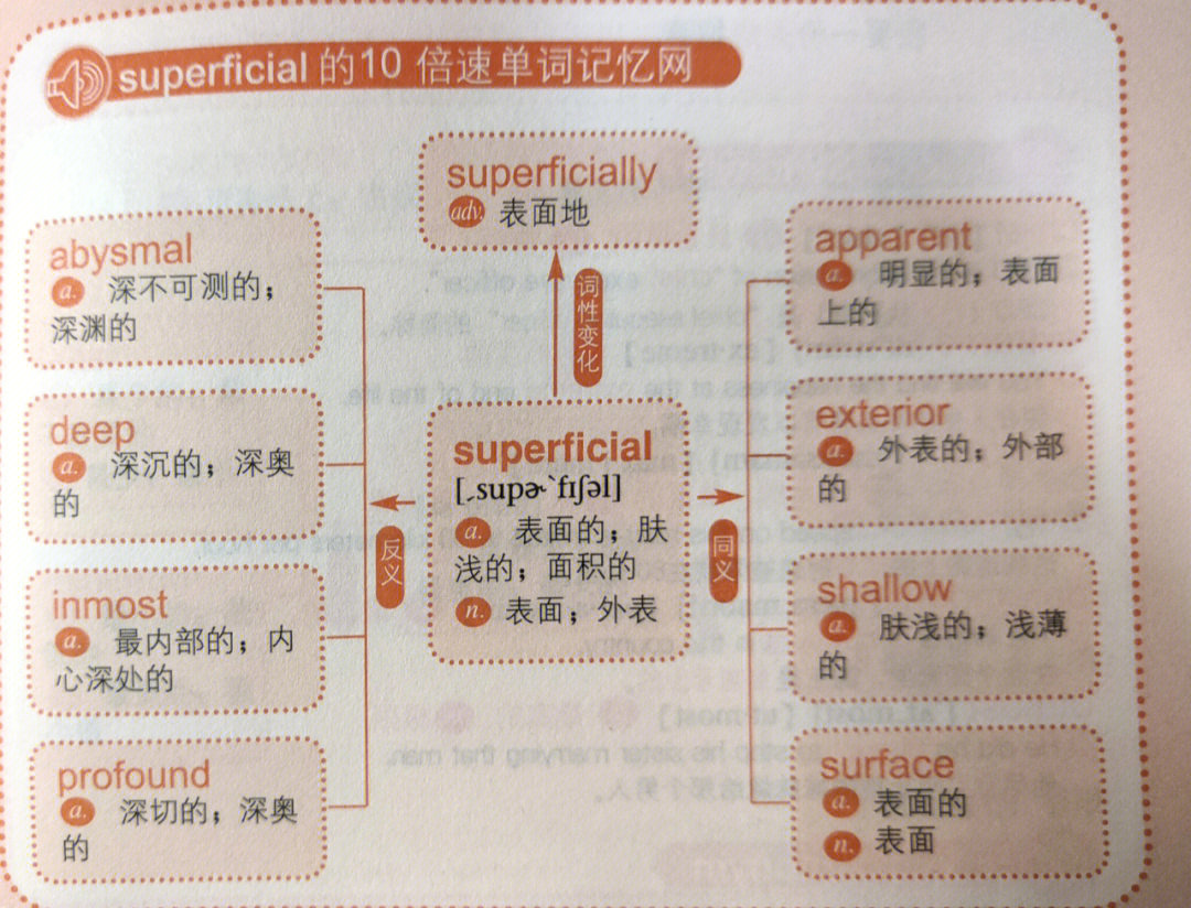 钱包助记词忘记怎么办_钱包助记词所有钱包通用吗_tp钱包助记词无效怎么办