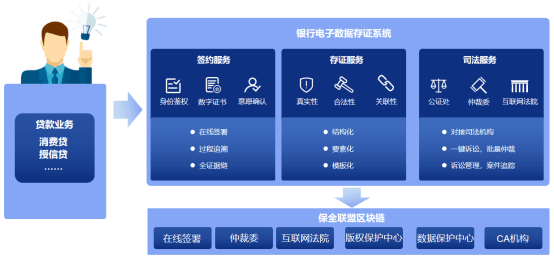 Im钱包转账授权源码-高效保护资金，Im钱包转账源码助您授权