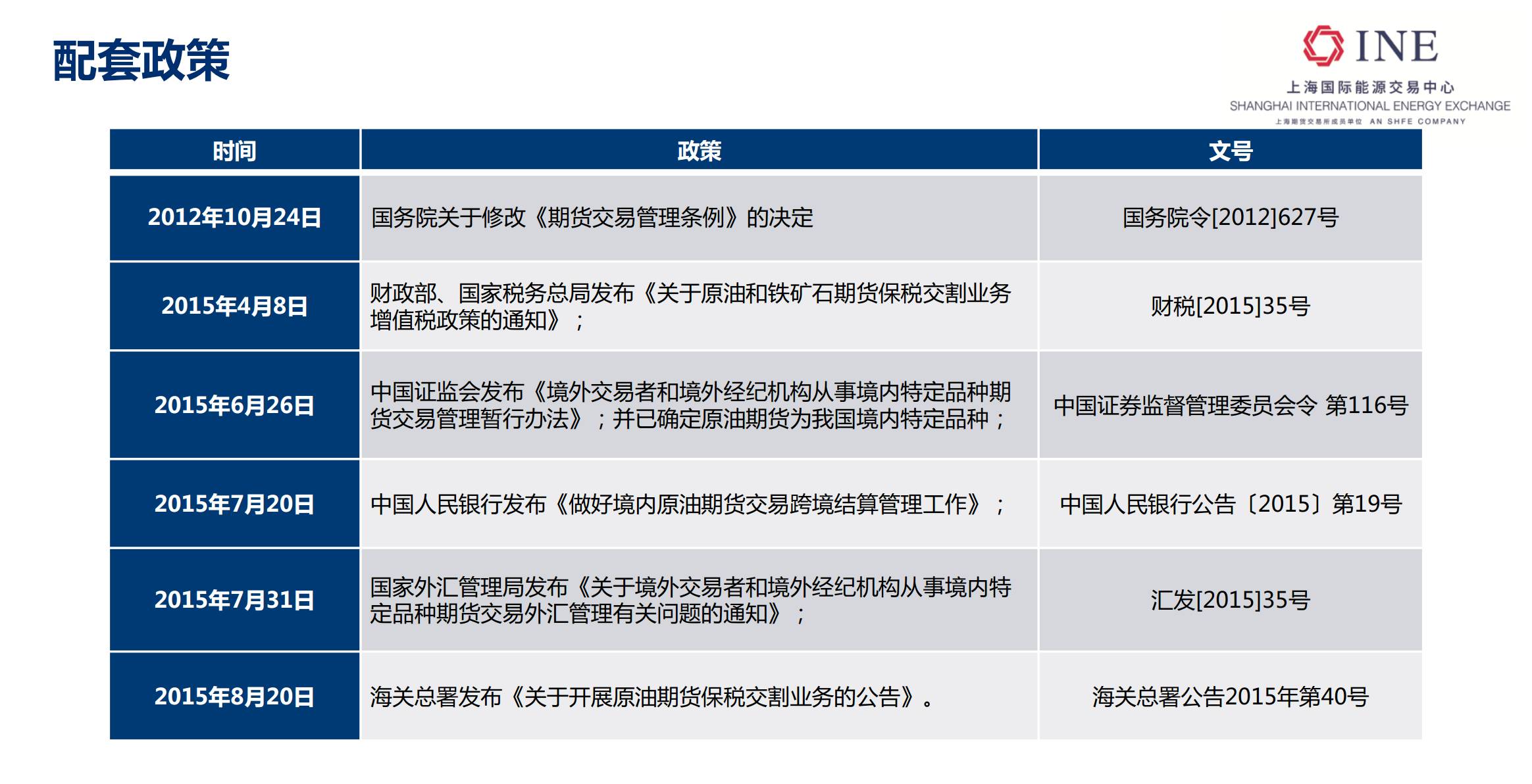 imtoken钱包提示风险合约_imtoken钱包有风险吗_钱包合约是什么