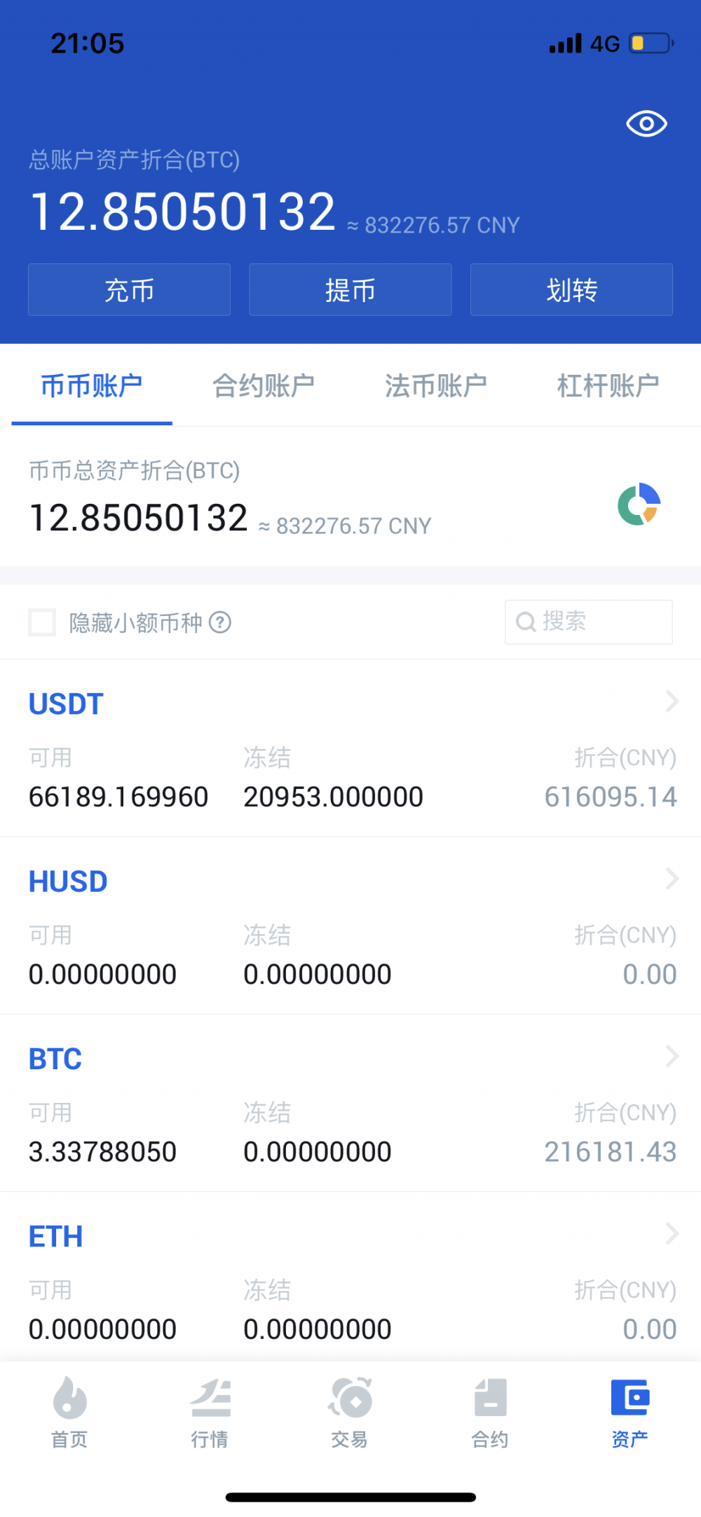 比特币提币到自己imtoken-玩转比特币！自己imtoken提币，一步到位