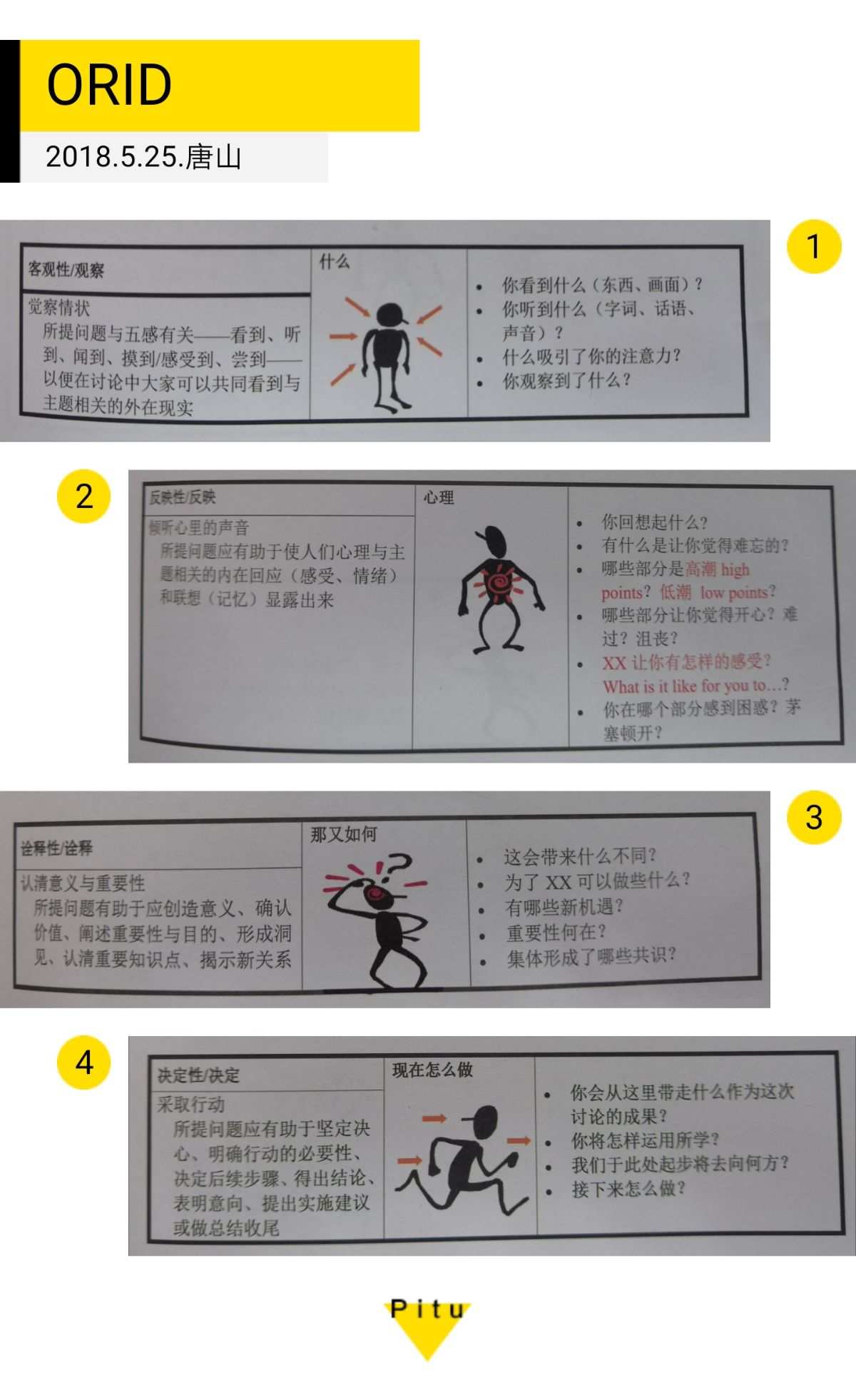 telegram怎么加入讨论组-加入Telegram讨论组，神奇平台带你畅聊