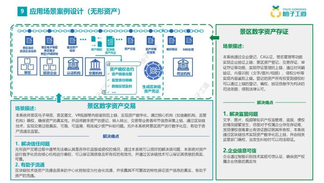 imtoken有什么用-我的生活离不开imToken