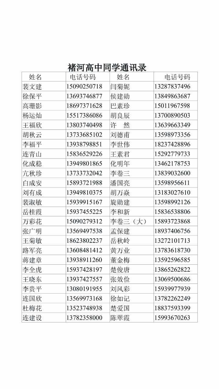 通讯录取消同步_通讯录取消黑名单怎么操作_telegram取消通讯录