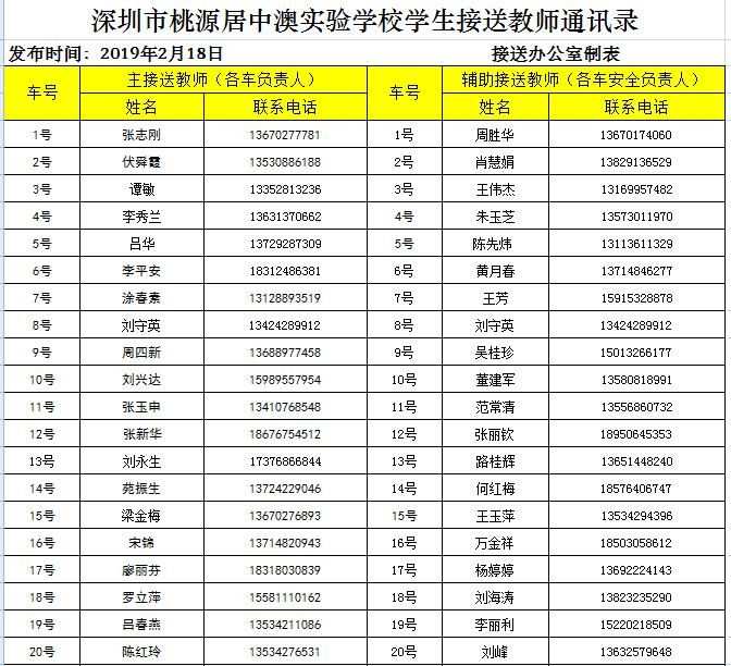 telegram取消通讯录_通讯录取消黑名单怎么操作_通讯录取消同步