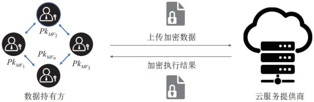 telegram保护隐私_telegram保护隐私_telegram保护隐私