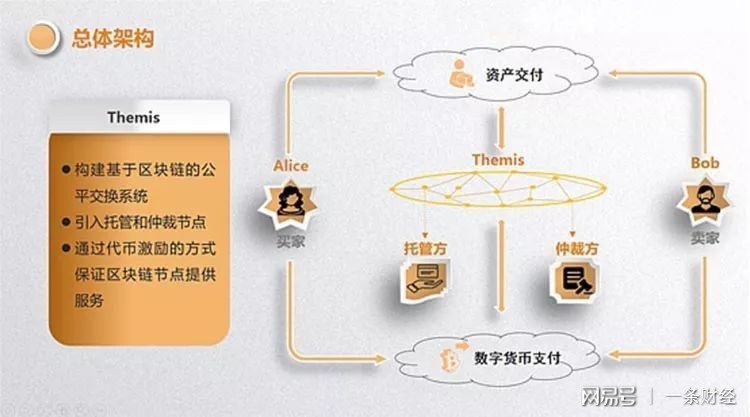 什么是TP钱包-安全便捷，TP钱包助您轻松管理数字货币