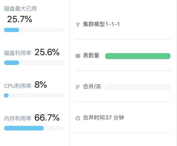 搜寻器是什么_telegeram群组搜寻器_telegram搜索组