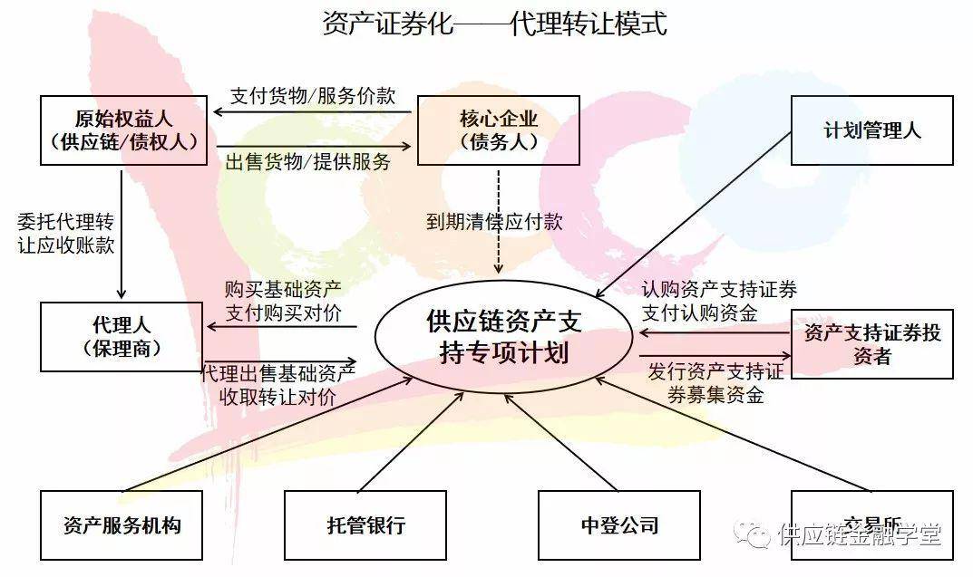 迁移宫看女生嫁人远近_imtoken迁移_迁移宫看配偶家世地位