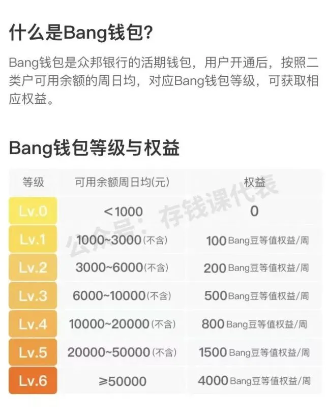 tp钱包的功能下架_微信怎么没有钱包功能_tp框架实现购物车功能