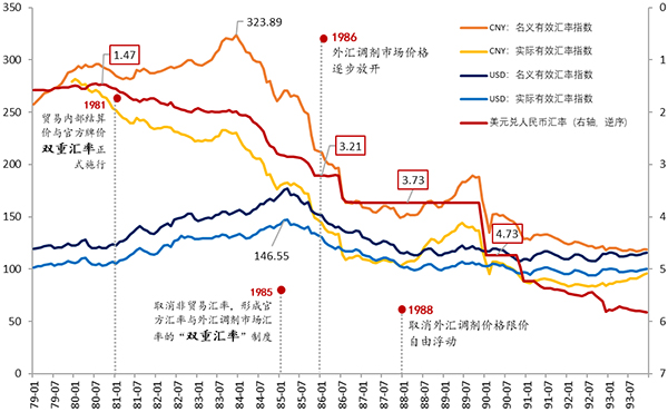 imtoken买币流动性不足_币圈流动性资金池_买币时显示流动性不足