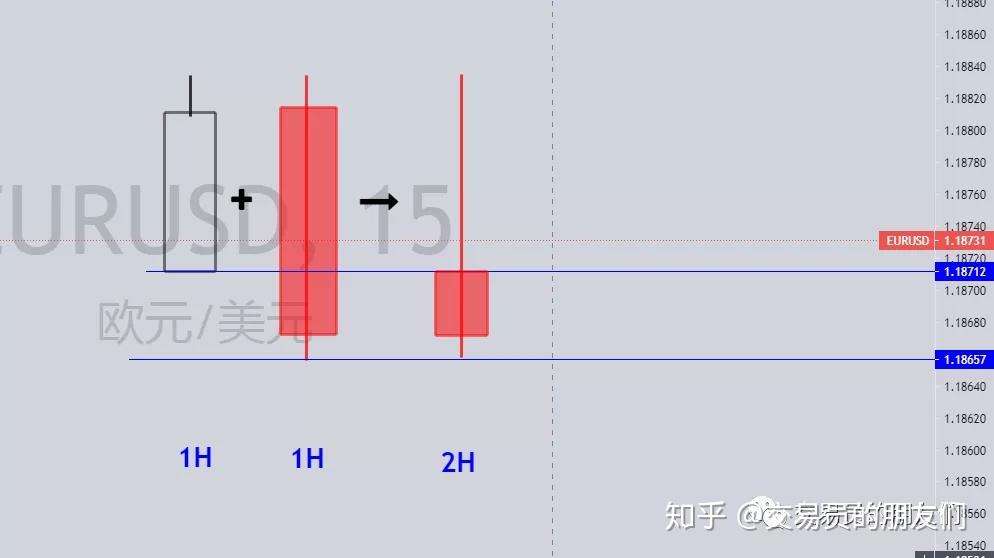 Tp钱包怎么样看走势图_钱包图_钱包动态图表情包