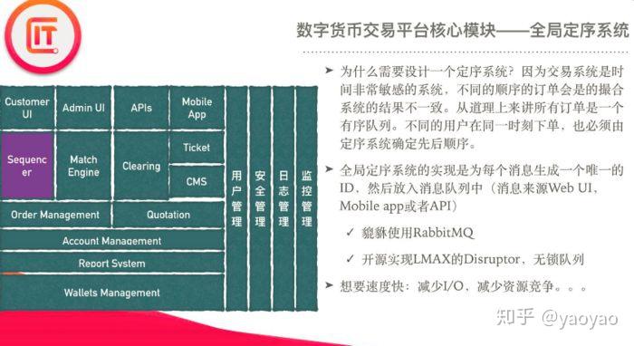 imc数字货币钱包_钱包数字货币_数字货币钱包标识是什么