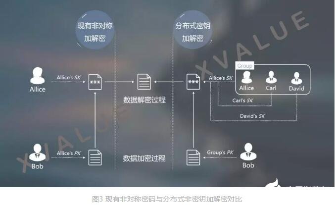 imtoken是什么网络的呢_网络是什么_imtoken苹果下载