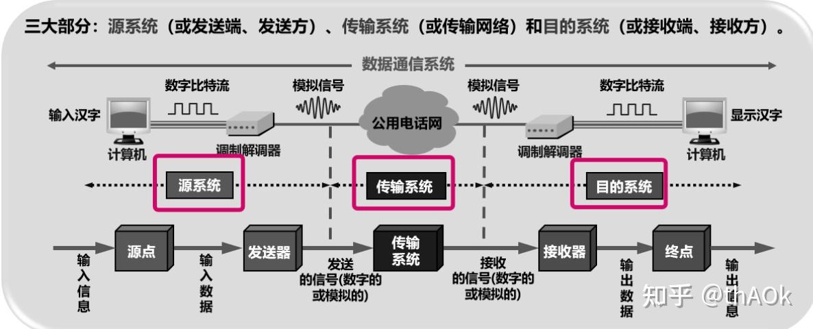 双向奔赴是什么意思_telegram被双向_双向感情智障是什么病