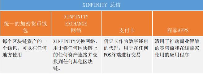 官网下载win10工具太慢了_官网下载安装_tokenpocket下载官网