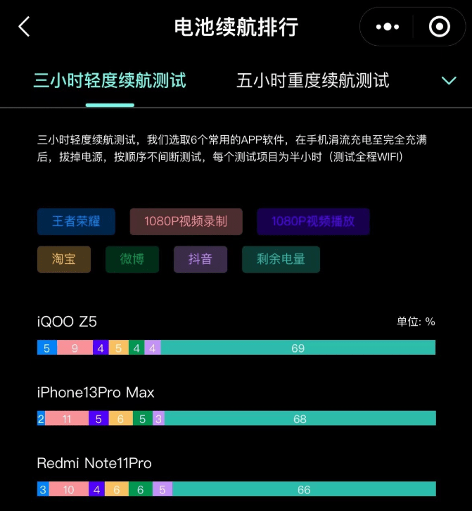 手机硕鼠视频下载工具_硕鼠手机版_手机硕鼠下载