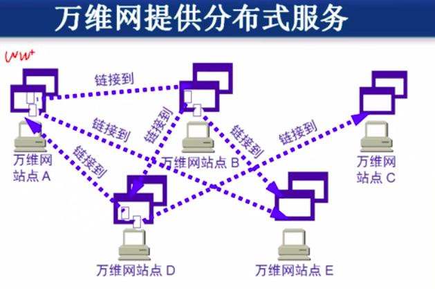 移动开通外网ip_移动外网ip申请_移动宽带外网ip申请