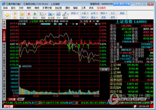 江海证券交易下载版手机登录_江海证券交易软件下载_江海证券交易手机版下载