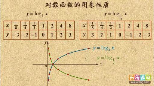 函数ex的图像_函数ex的极限_exp函数