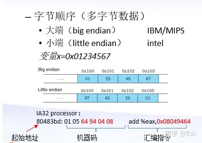 硬盘1tb多少g_1tb是多少个g_云盘1tb等于多少g