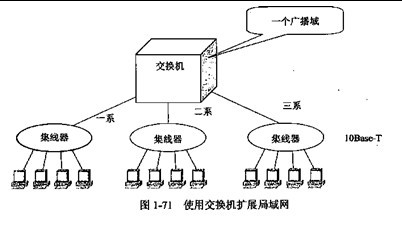 外网ip和内网ip区别_通过外网ip访问内网服务器_怎么看外网ip和内网ip