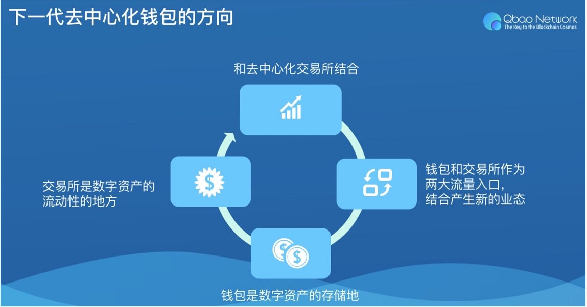 tp钱包最新版_钱包最新版官网下载_tokenpoket钱包最新版