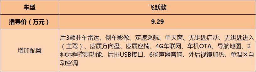 win10怎么改xp-Win10怎么改XP？让我回忆起